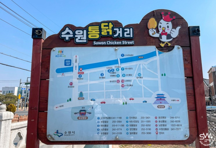 7 things to do in Suwon - Suwon chicken street